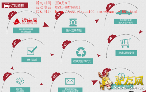 订购流程_副本_副本.png